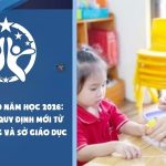 THÔNG BÁO NĂM HỌC 2026: CẬP NHẬT QUY ĐỊNH MỚI TỪ NHÀ TRƯỜNG VÀ SỞ GIÁO DỤC THÔNG BÁO NĂM HỌC 2026: CẬP NHẬT QUY ĐỊNH MỚI TỪ NHÀ TRƯỜNG VÀ SỞ GIÁO DỤC